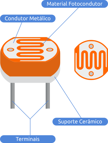 LDR arduino